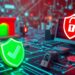 malware prevention techniques