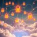 Cloud security measures protecting data